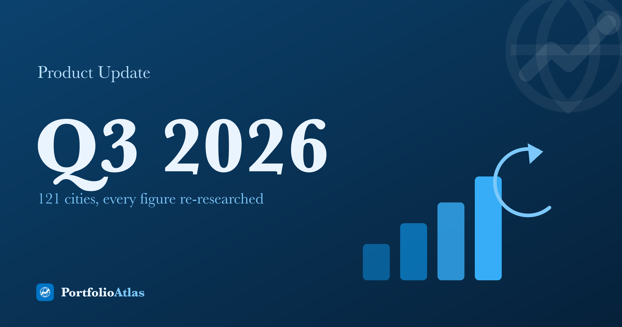 The Biggest PortfolioAtlas Update Yet: Fresher Data, More Cities, and Improved Tooling